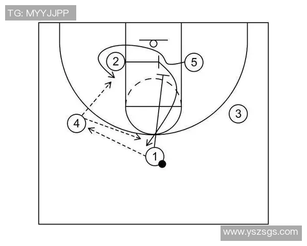 广州篮球队反击战术解析与球队未来发展展望